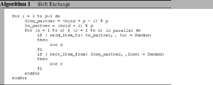 \begin{algorithm}
% latex2html id marker 4801\par\caption{{\small
\protect\( \...
...textwidth}{!}{\includegraphics{figures/ata/alg-shift.eps}}\par }
\end{algorithm}