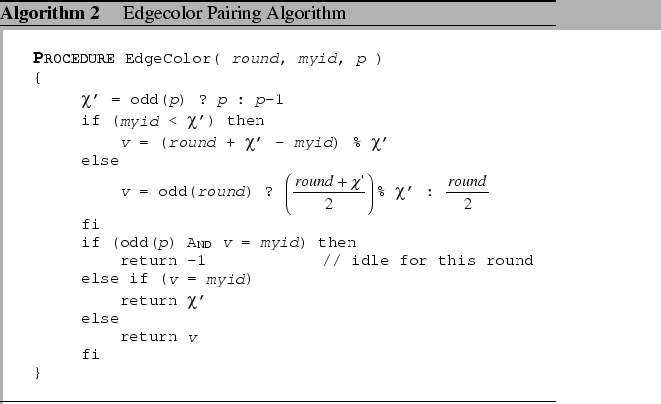 \begin{algorithm}
% latex2html id marker 4839\par\caption{
\protect\( \quad \p...
...ox*{!}{3.2in}{\includegraphics{figures/ata/alg-edgeC.eps}}\par }
\end{algorithm}