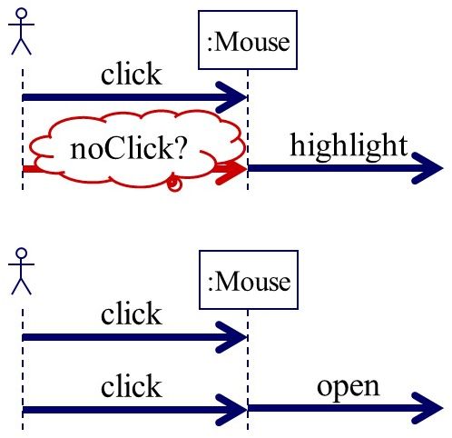 Single and double clicks