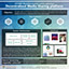 poster icon