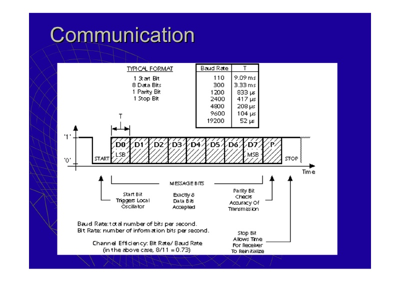 Notes/Rain-Gauge-2006-CIR-v1b017.jpg