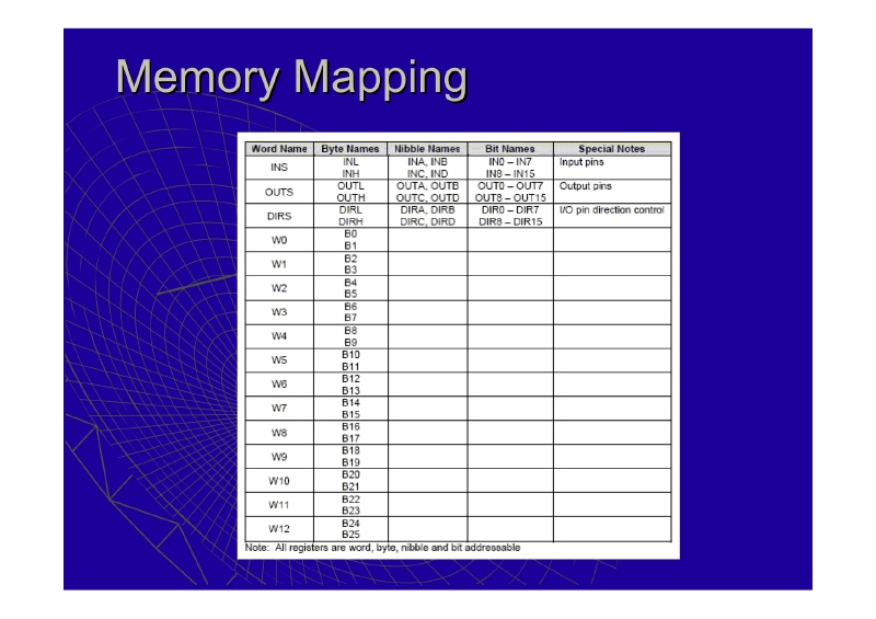 Notes/Rain-Gauge-2006-MCU-v1b009.jpg